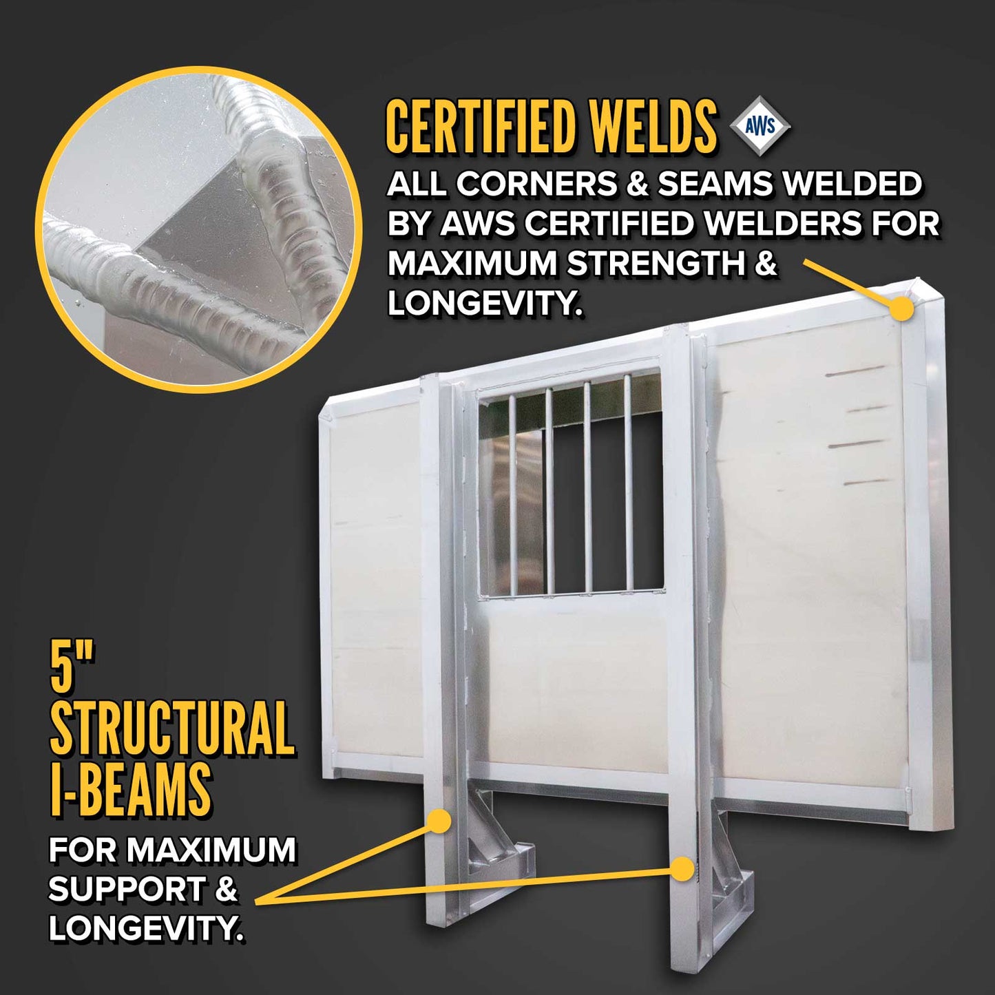 68" x 80" 3-Door Split Enclosed Headache Rack | Bar Window | Straight Frame Mounting Kit