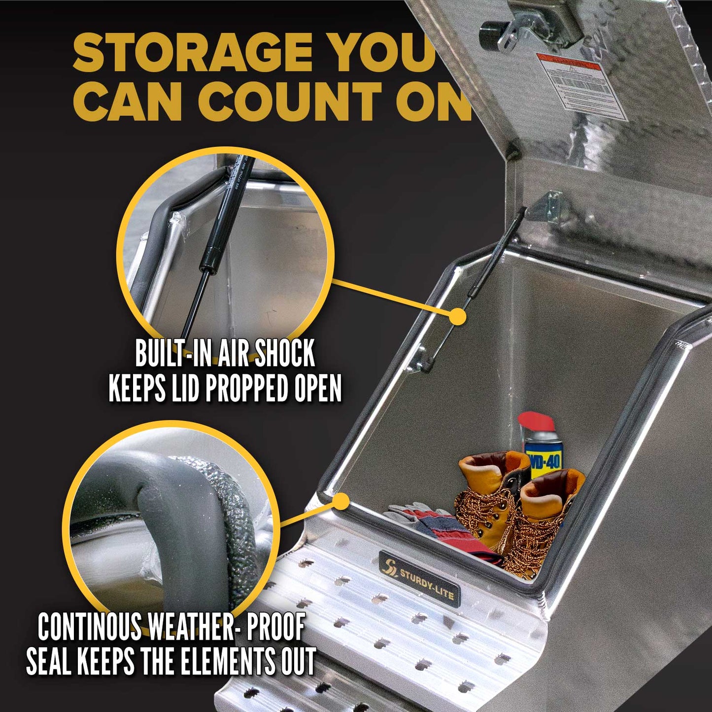 Sturdy-Lite Gator Semi Truck Step Box 22" x 28" x 12"