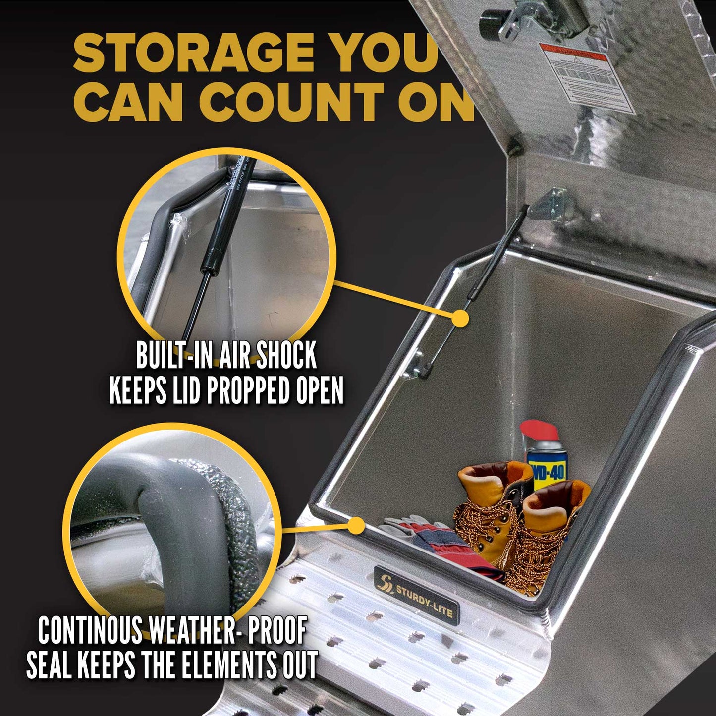 Sturdy-Lite Gator Semi Truck Step Box  22" x 28" x 24"