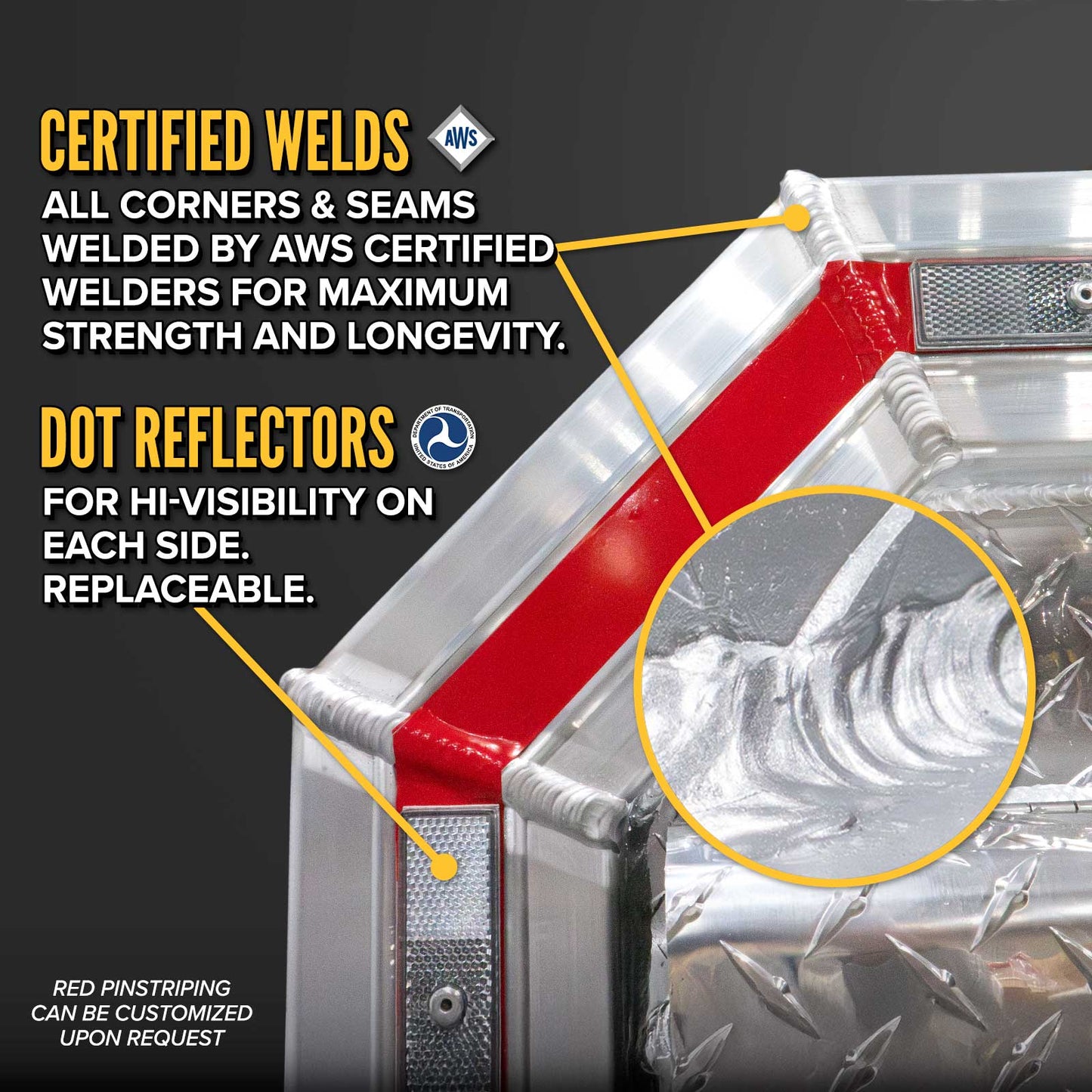 68" x 80" 1-Door Semi Headache Rack | 2 Half-Trays & 2 Chain Hangers