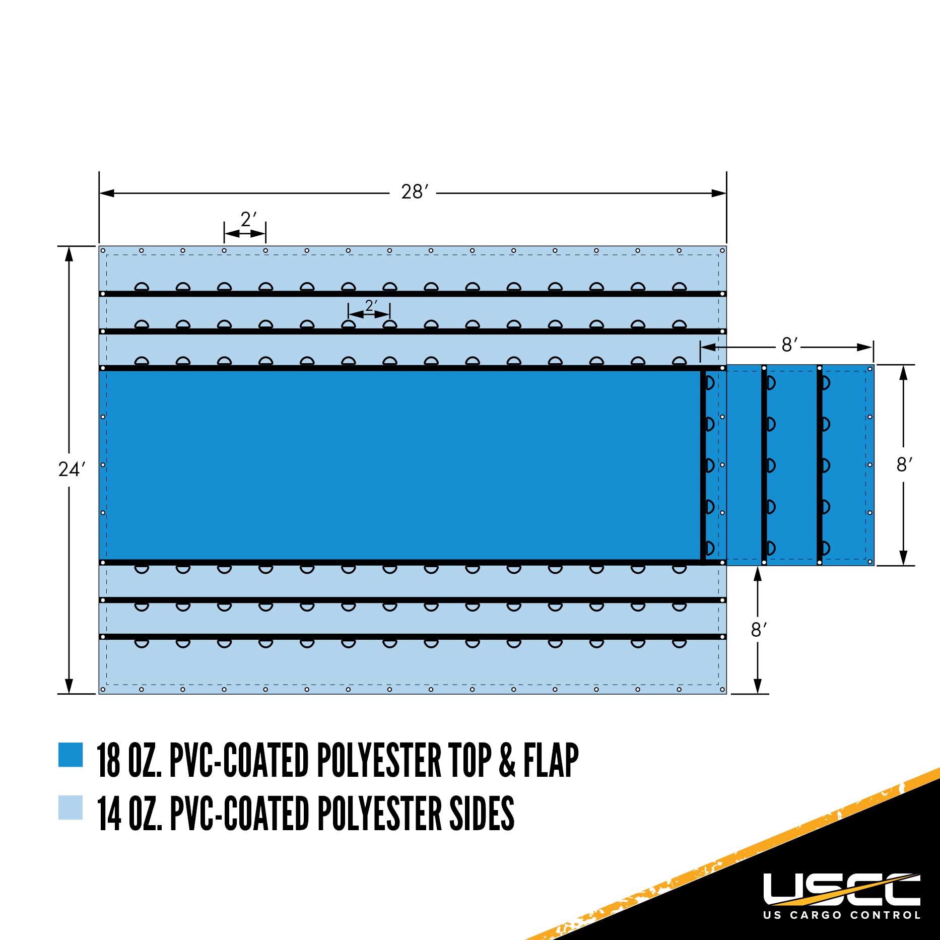 tarp standard sizes Lumber Tarp - 24' x 28' (8' Drop & Flap)
