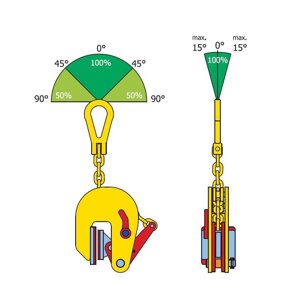 Terrier TNMK 3 Ton NonMarking Vertical Lifting Clamp 862039 image 2 of 2