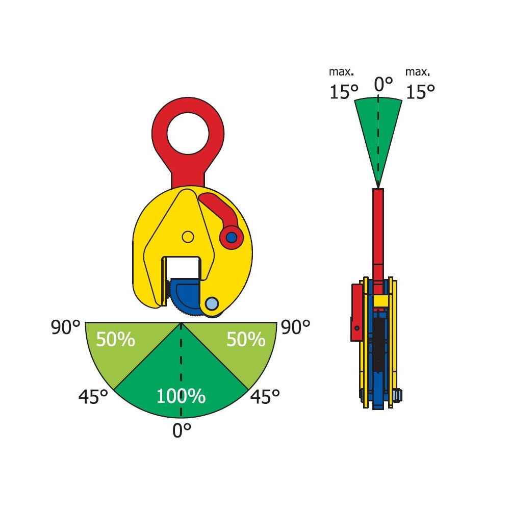 Terrier TS 34 Ton Vertical Lifting Clamp 850000 image 3 of 3