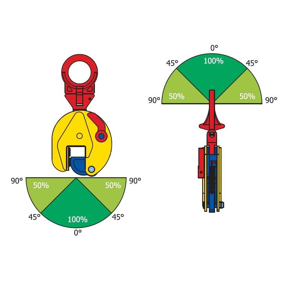 Terrier TSHPU 3 Ton Vertical Lifting Clamp 860300 image 3 of 3