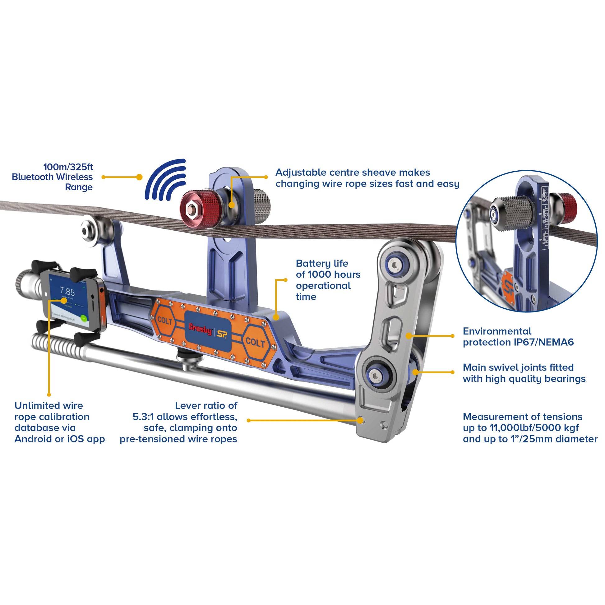 Clamp On Line Tensionmeter Features