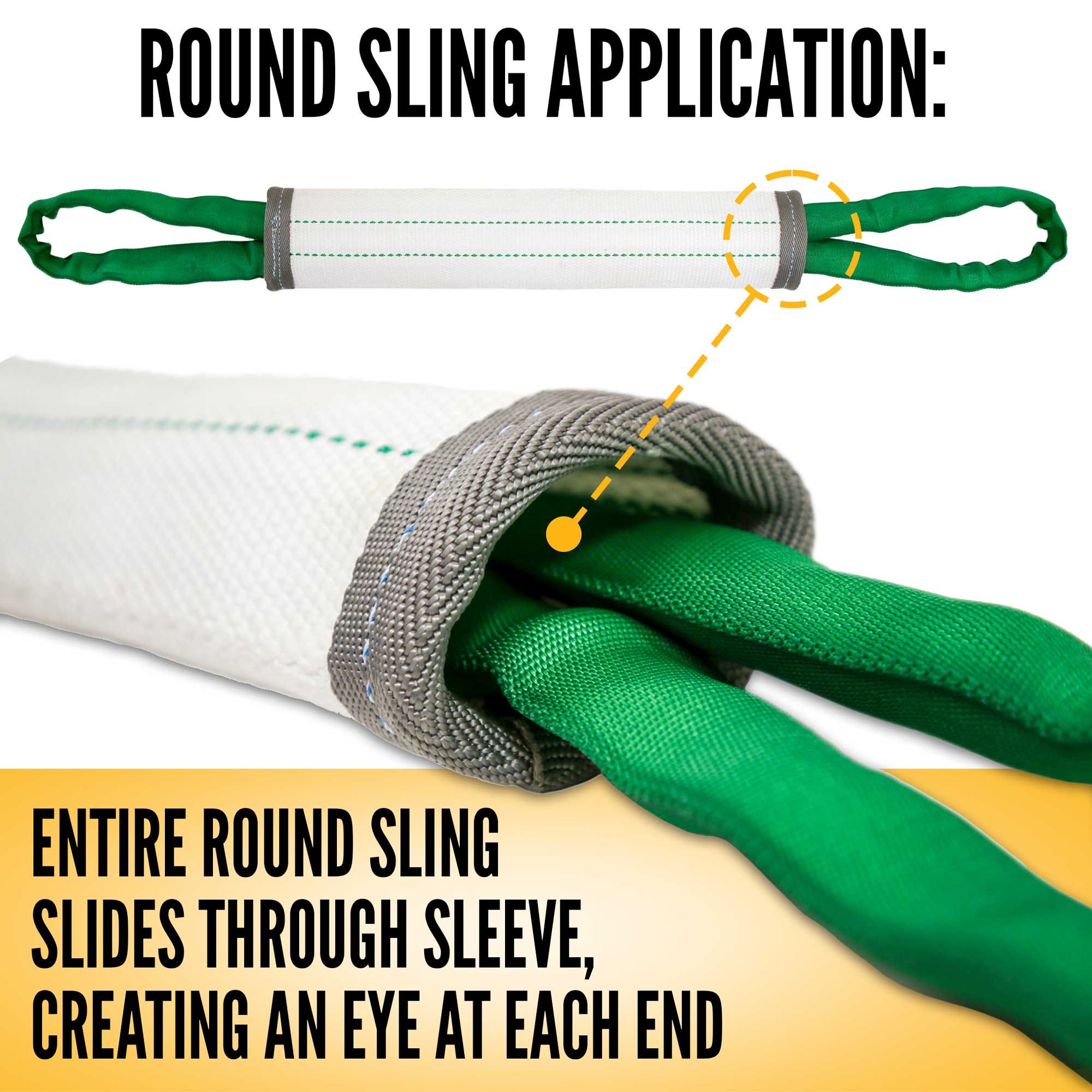 Webbing Slings Rope Protector CornerMax® Wear Sleeve for 10