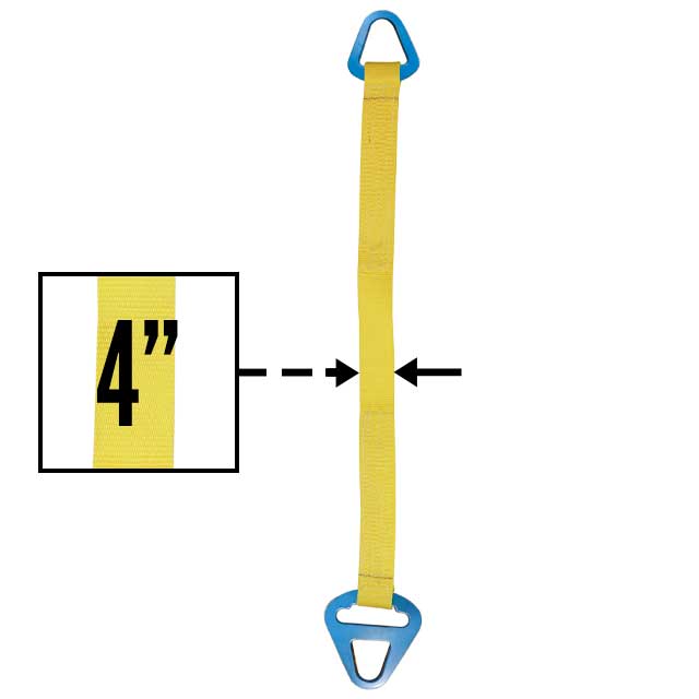 thumbnail interactive-video image 1 of Heavy Duty 4 Ft. Lifting Sling - Nylon Eye & Eye 2-Ply Tow Strap, Made In USA 1 of 6
